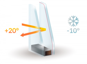 Double Glazing Services in Addlestone | Installation & Repairs